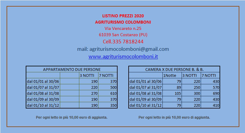 listino